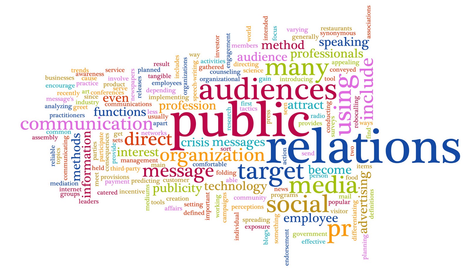 Public Relations 3