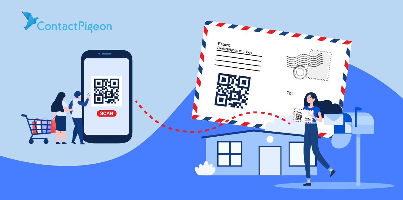 Direct Mail Sign In Leveraging Direct Mail to Engage Multiple Senses - Brand Communicator